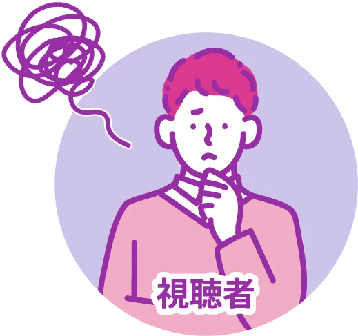 視聴者